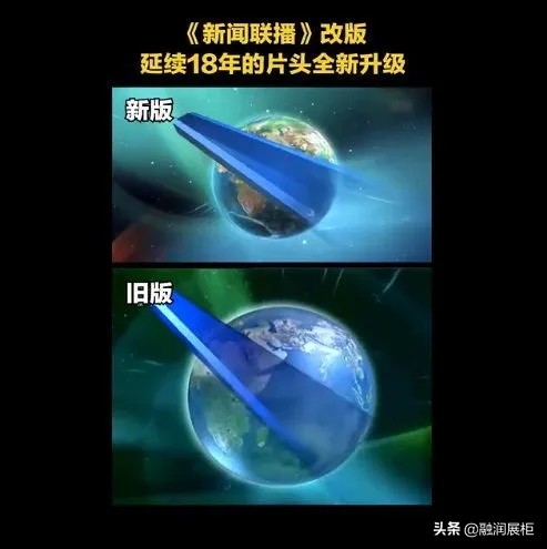 新闻联播片头换了,融润展柜有幸见证了这一历史性时刻