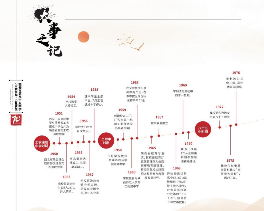 西安第85中的升学率,西安第85中学