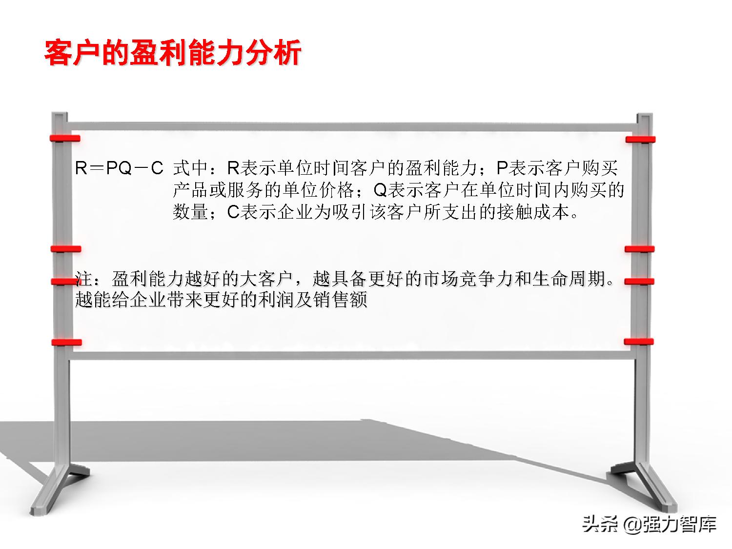 保险大客户营销策划,写字楼大客户营销策划方案
