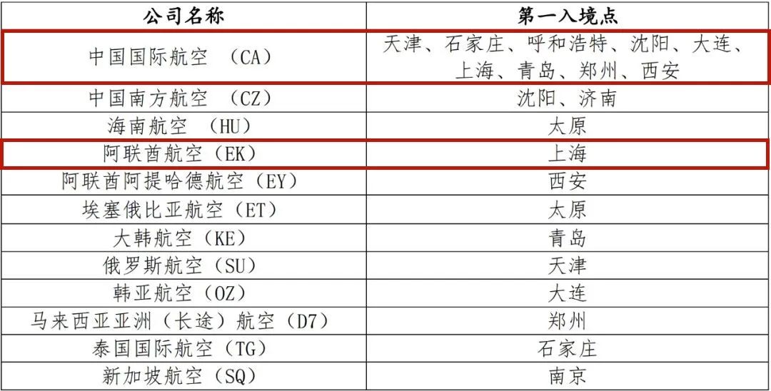 钟南山院士回应疫情走向,钟南山院士看待上海疫情