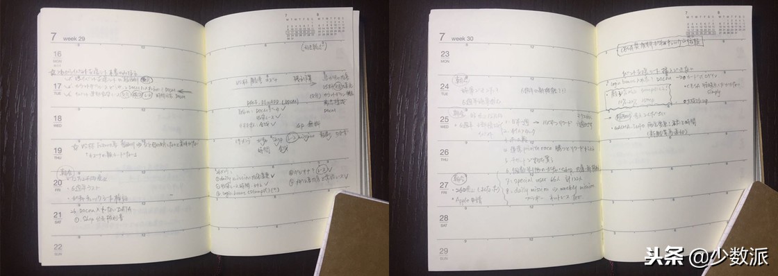 手帐的每周计划怎么做,手帐每日计划怎么做