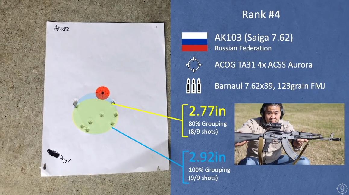 各国质量最好的ak,各国生产的ak47质量排名