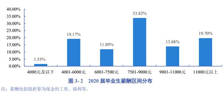 四川大学详细解读！学哥学姐说院校！校园贼美