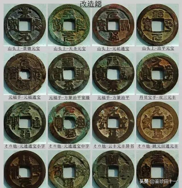 最简单的古钱币鉴定方法,古钱币锈色包浆怎么鉴定