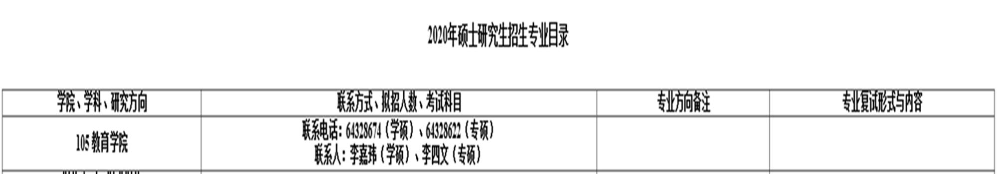 21届上海大学考研,21心理学考研大纲