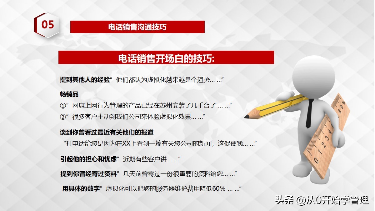 电话销售四大技巧ppt,电话销售ppt