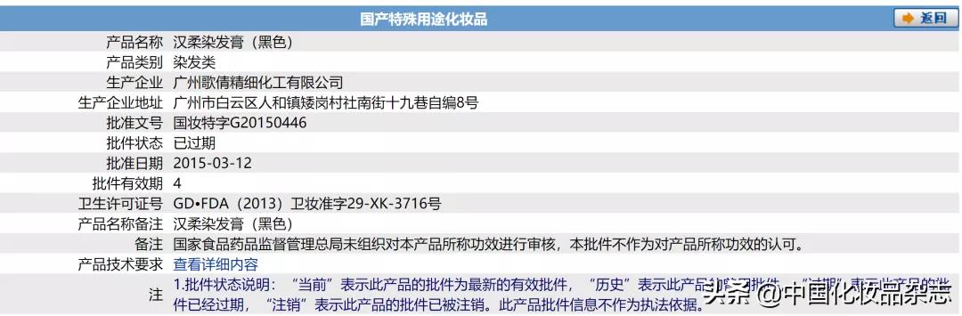 染发剂成分安全排名,最新不合格染发剂曝光
