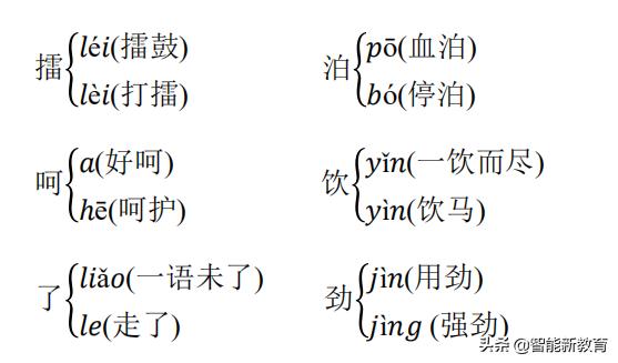期中复习|部编版五年级（下）语文期中考试知识点大全