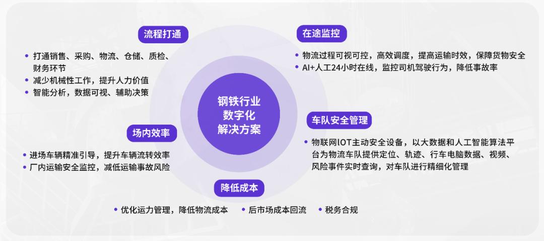 中关村物联网产业联盟是什么平台,iote2022第十七届物联网展