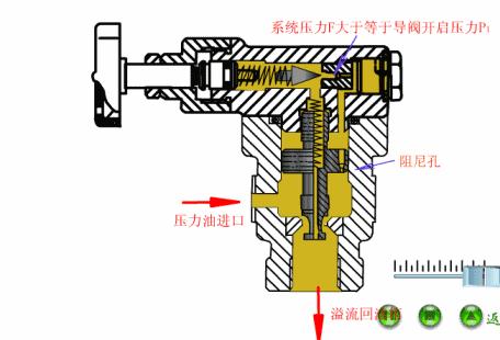 电厂冷却塔运行原理图,电厂各个设备动画原理图