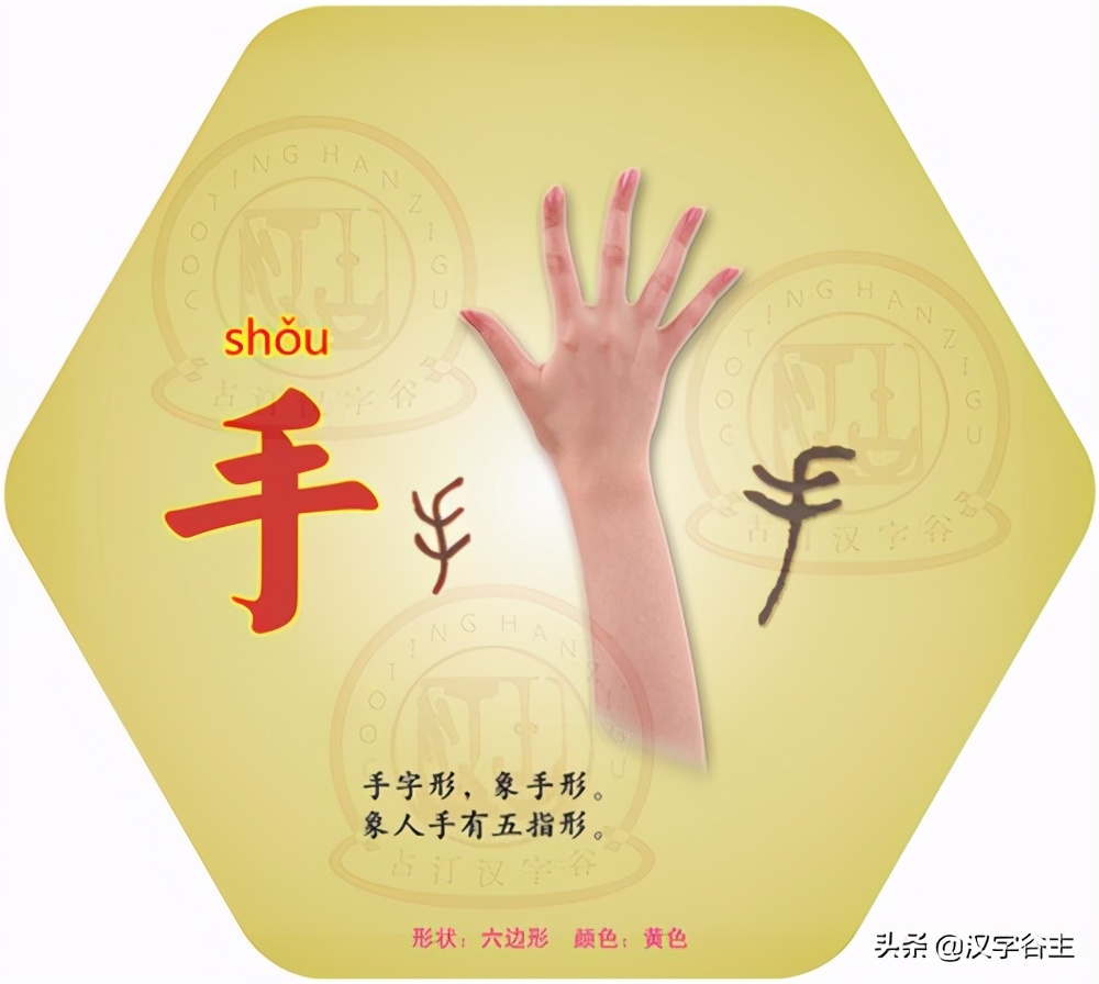 对汉字产生不同的联想,汉字的联想过程