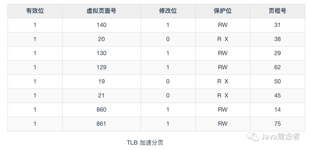 没内存是不是不能拍动图,没内存会导致没声音吗