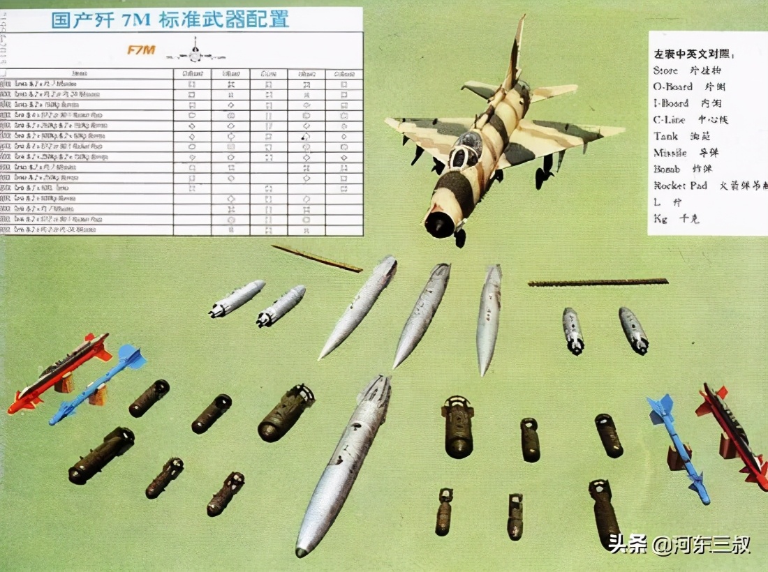 歼轰7超音速飞行,歼轰7最新出口型
