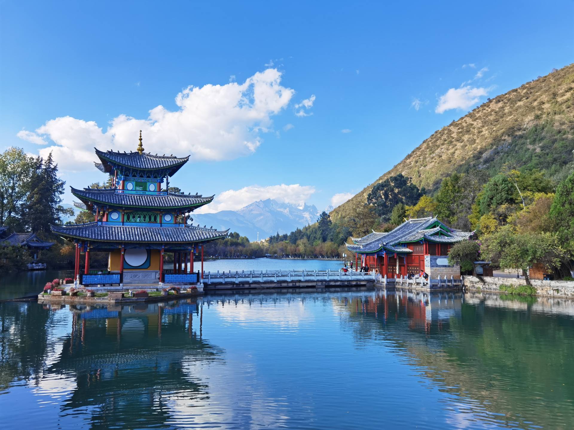 出游必备相机,旅游必备照相机