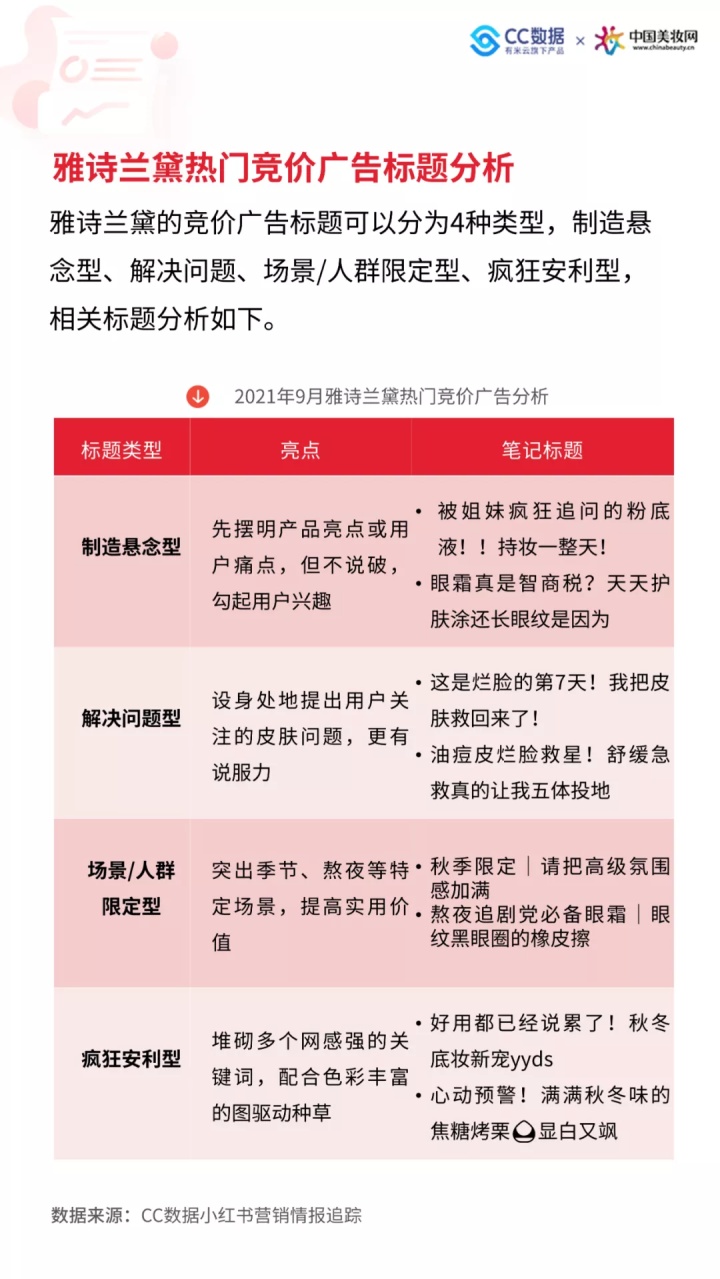 小红书美妆热销品牌,2020小红书年中美妆