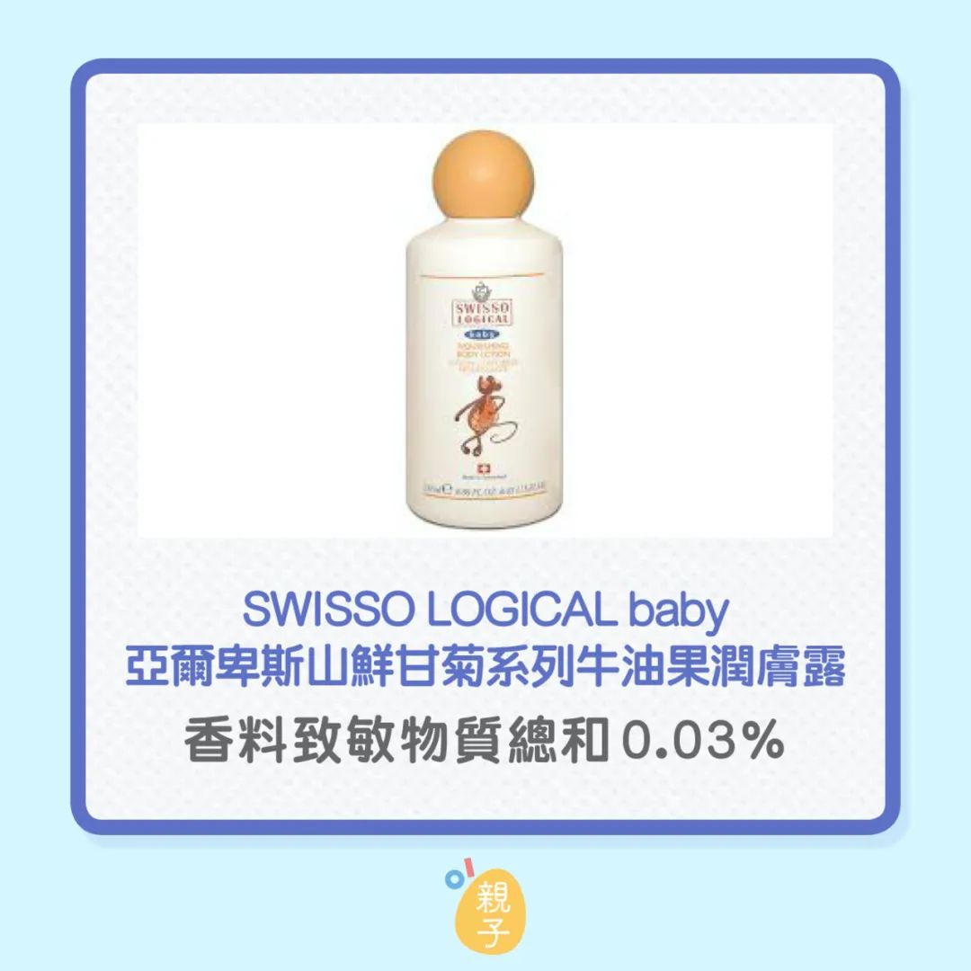 香港消委会致敏物,香港消委会检测儿童润肤乳