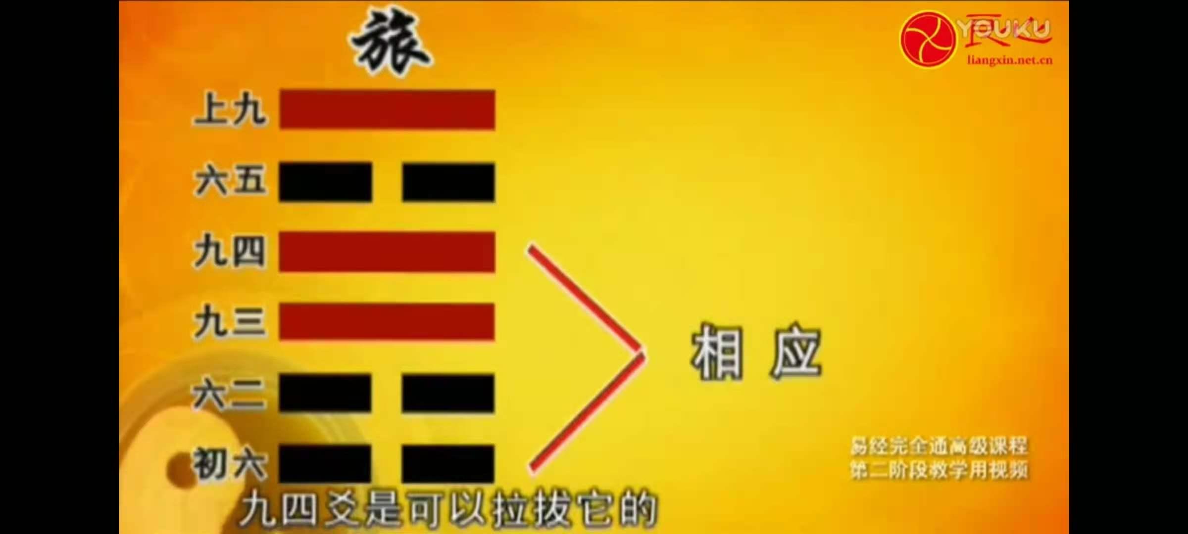 从巅峰到低谷再从谷底到巅峰,从最低谷到最巅峰只是一个轮回