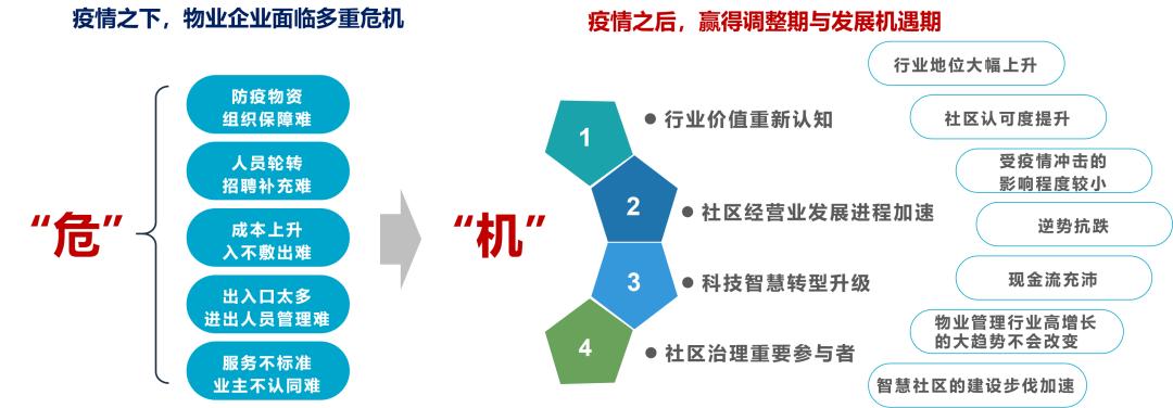 嘉宝生活家怎么样,嘉宝生活家最新版
