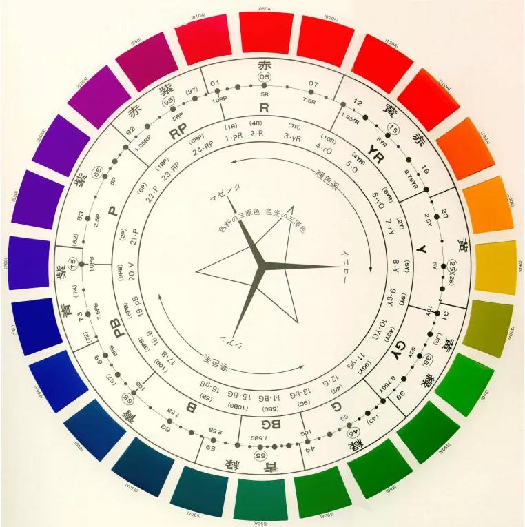 excel配色方案设置,excel配色方案