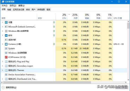 进系统就黑屏?键盘+注册表就搞定