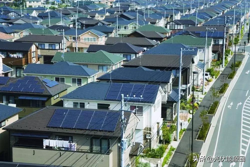 全国光伏示范村,中国光伏项目现状