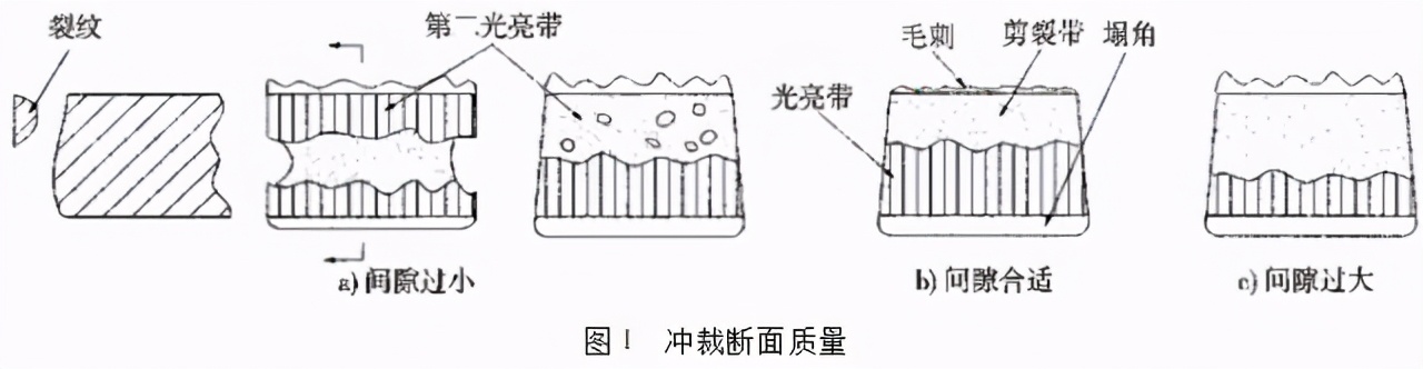 电机铁芯冲片,电机铁心去毛刺