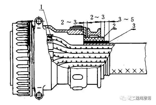 电缆焊接装配工艺,电缆自动化装配生产线视频