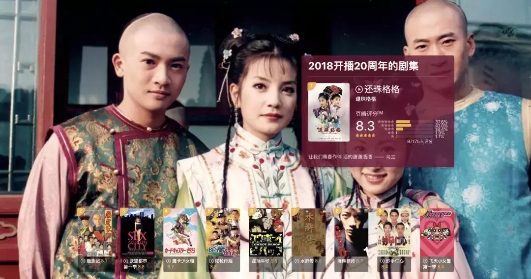 2018豆瓣最高分电影,豆瓣评分电影排行榜top100