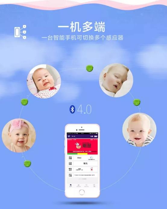 布妈讲堂~小袋布布+智能，全新体验哦~