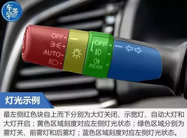 新手不知道车灯怎么开,怎样才是打开雾灯的正确方式