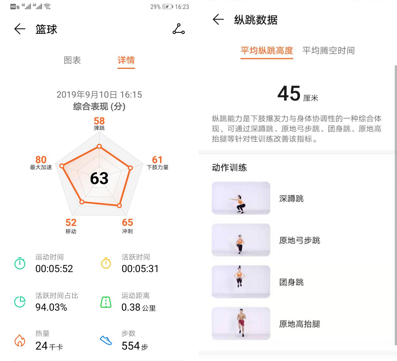 华为手环4e篮球精灵教程,华为手环4e篮球精灵有心率监测吗