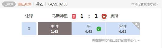 竞彩足球赔率2.007能中多少,玩竞彩足球有没有盈利的人