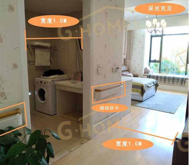 200万门槛的高端养老社区,高端养老社区体验之旅