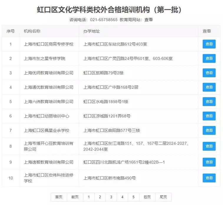 最新规范校外培训机构名单,上海校外培训机构最新政策