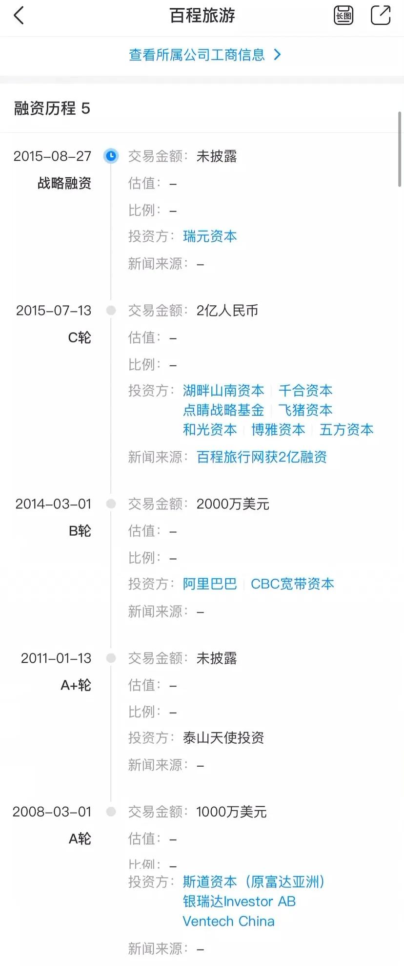 百程旅行网倒闭,百程旅行网破产