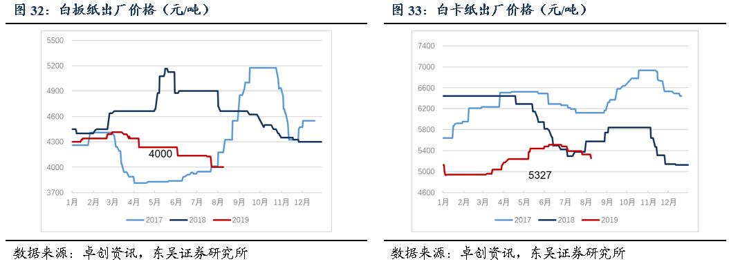 他山之石现身说法,他山之石分析