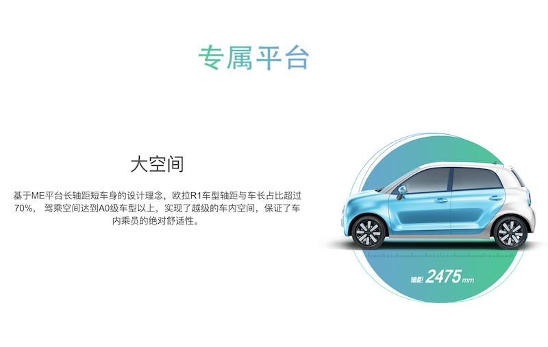 长城新款欧拉r1,长城新能源欧拉r1试驾视频