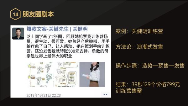 服务号，小程序，微信群，个人号，四位一体做好在线教育增长引擎