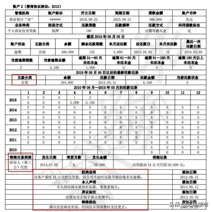 征信查多了会影响到买房贷款吗,征信系统升级对贷款的影响
