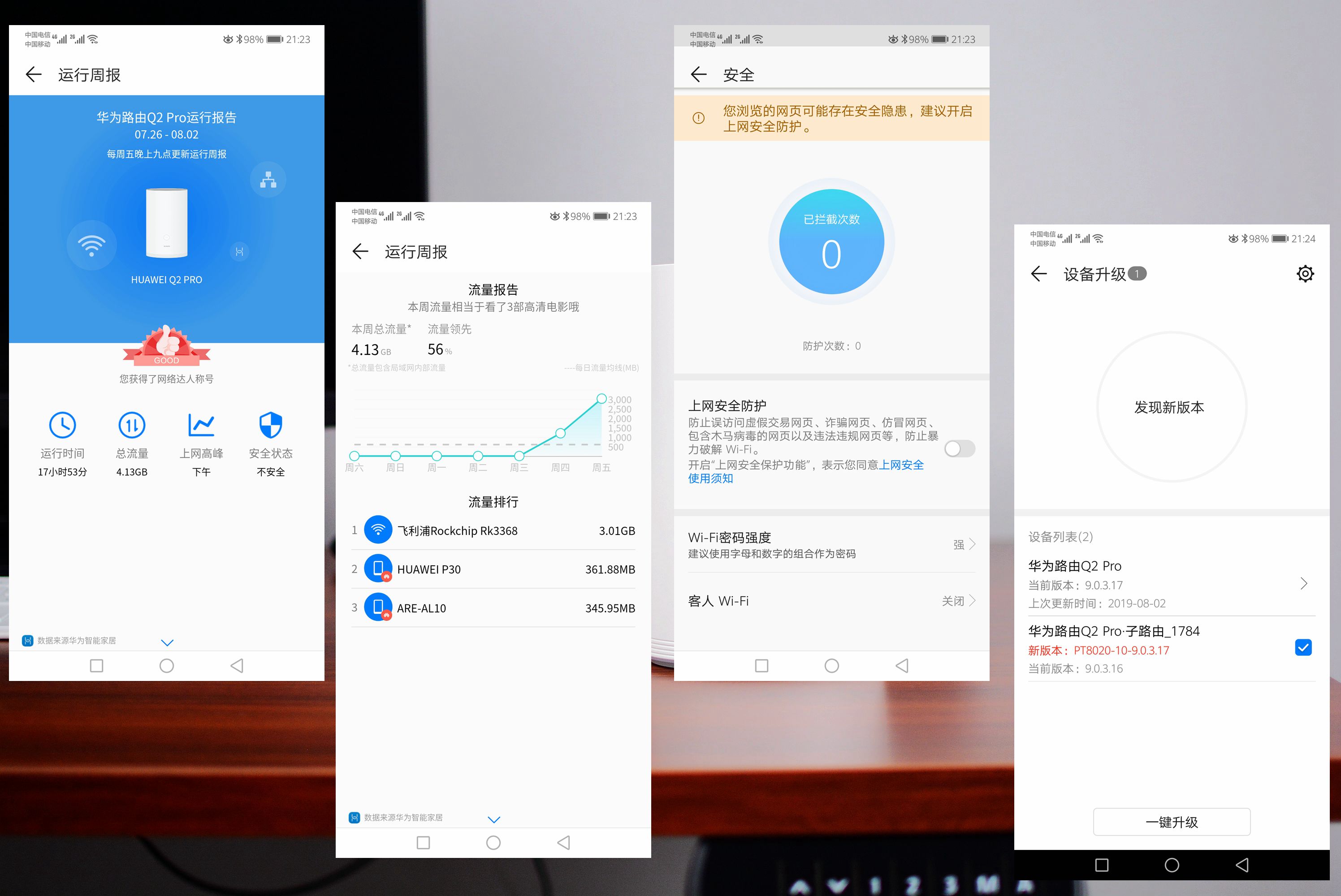 华为q2pro路由器测评,华为路由q2pro全屋wifi全覆盖