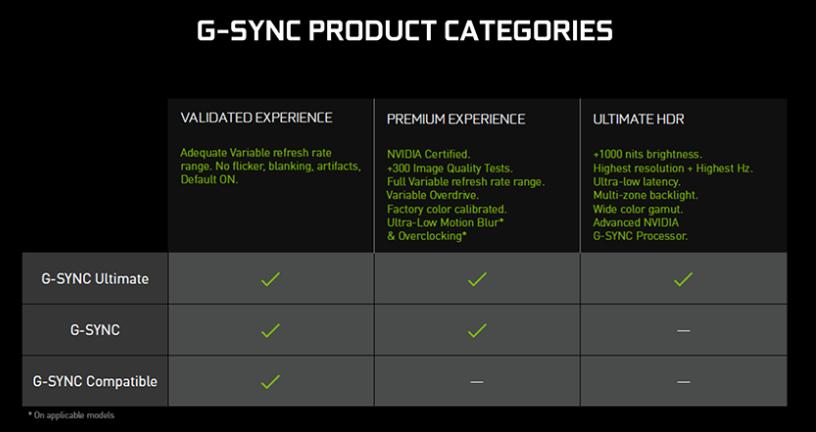 显示器的各种参数讲解,显示器各项参数解析