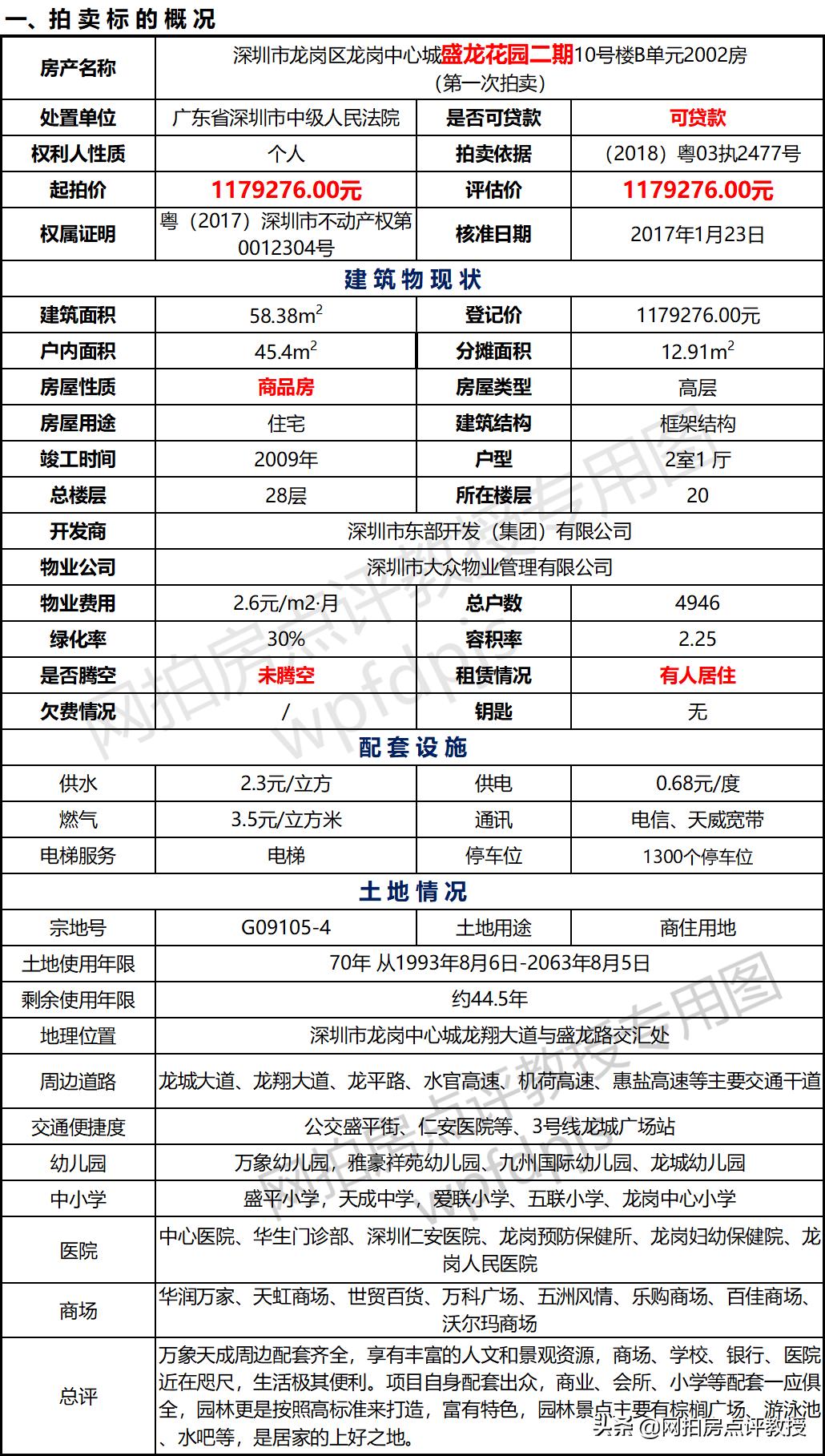 深圳龙岗区万象天成,深圳龙岗万象天成二手房值得买吗