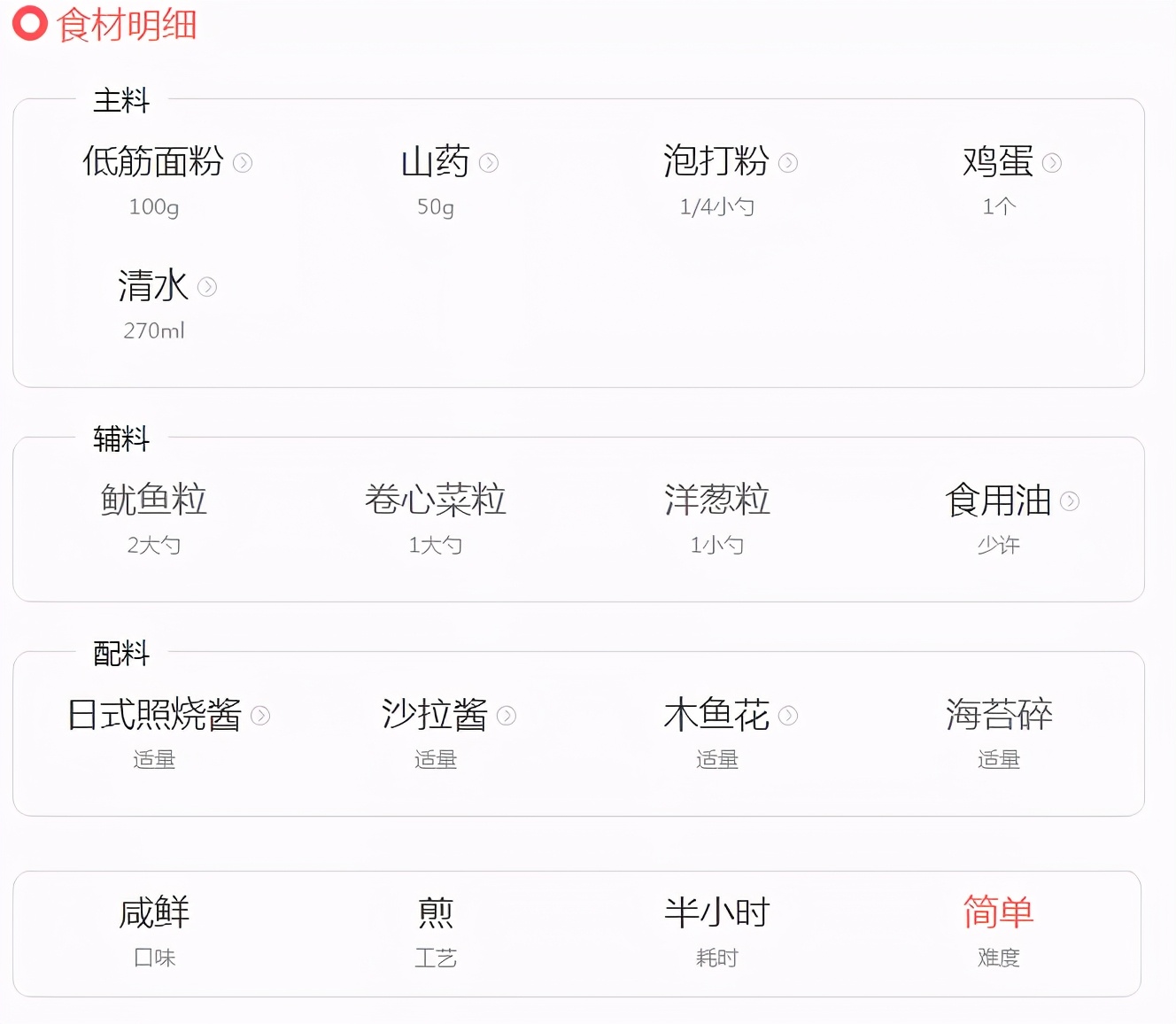 章鱼小丸子一个月卖一万元,摆摊卖章鱼小丸子做一天赚多少钱