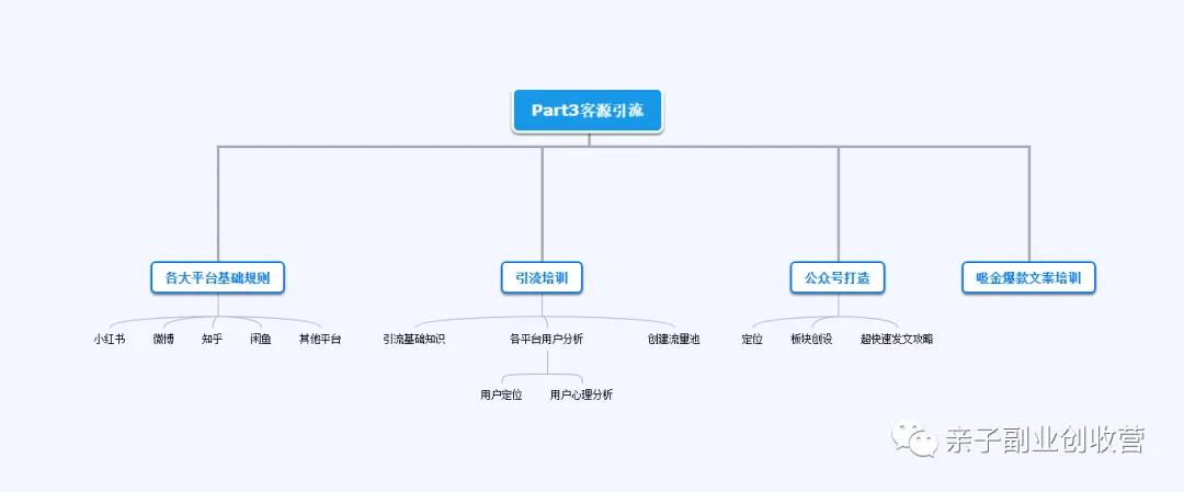 儿童绘本代理货源值得做吗,绘本货源一手货源