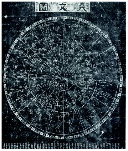 澶╂枃鍘嗘硶鍝釜鏈濅唬鍏堣繘,鍙や唬涓轰綍閲嶈澶╂枃鍘嗘硶