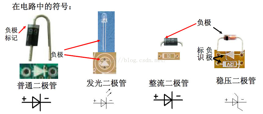 电子电路基础培训班,电子电路基础知识入门视频教程