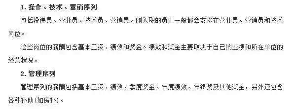 邮政招聘一年招几次,邮政春招进去工资多少