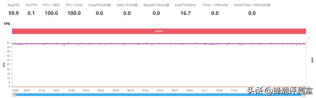 iphonese和6怎么选,iphone6好还是iphonese好