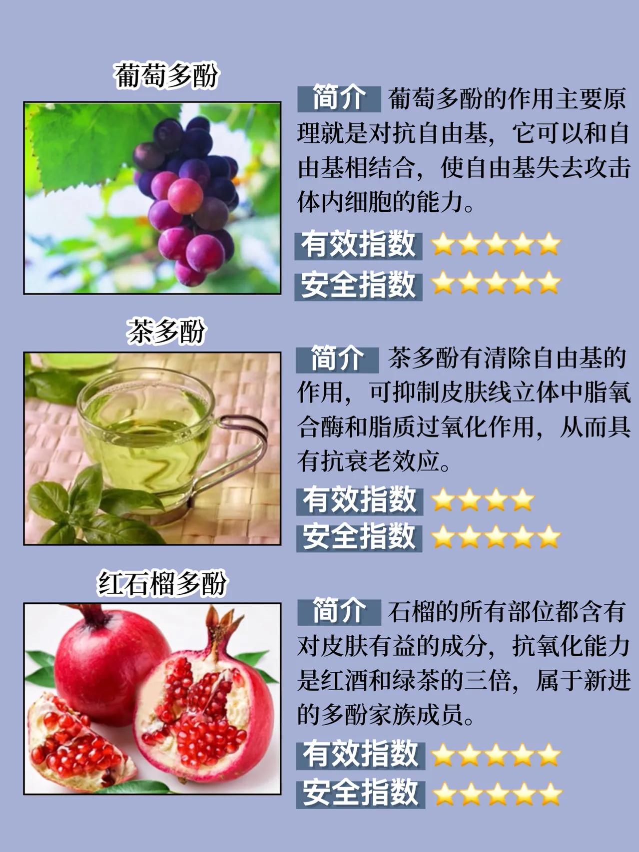 什么皮肤适合用抗氧化的,怎么抗氧化和抗老