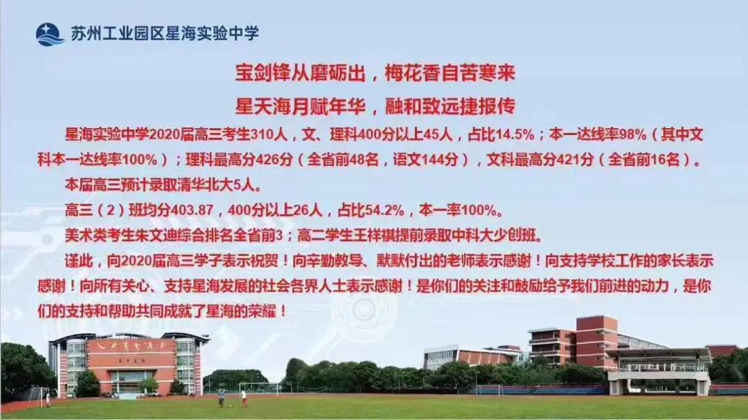 苏州高考400分以上学校排名,2020年苏州高考最高分是多少